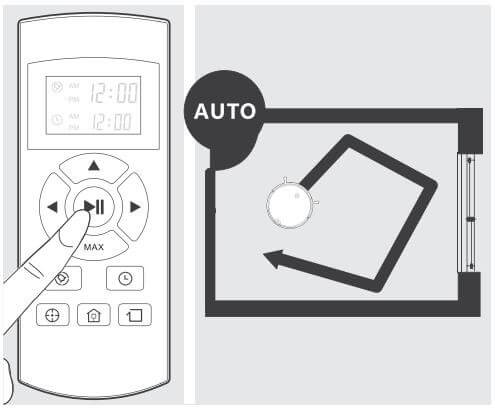 Nettoyage automatique Nettoyage automatique
