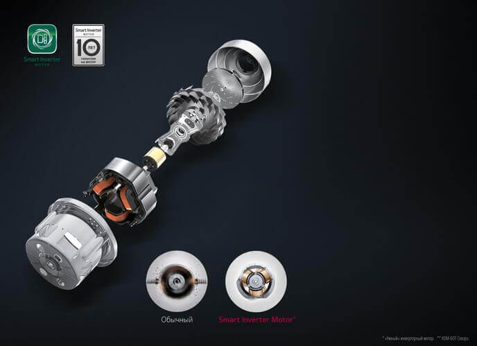 Moteur robot LG Moteur robot LG