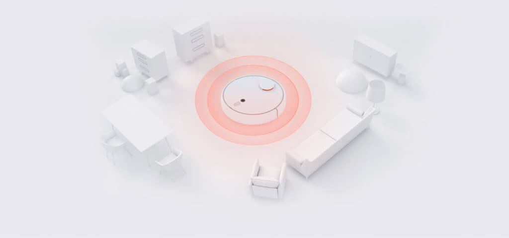 Orientation dans l'espace