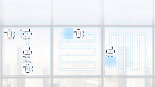 Algorithme de mouvement