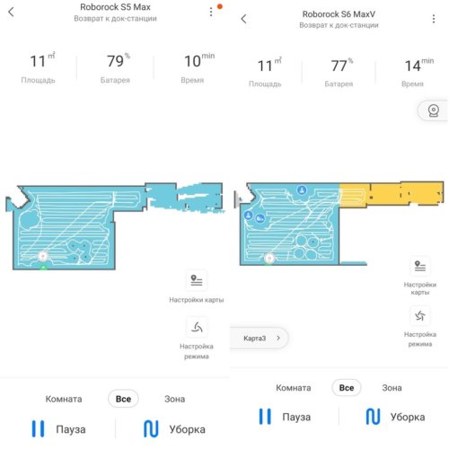Comparaison de la navigation dans des conditions complexes