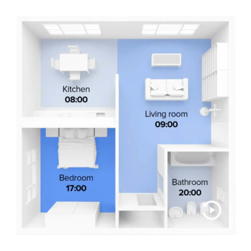 Nettoyage pièce par pièce Nettoyage pièce par pièce