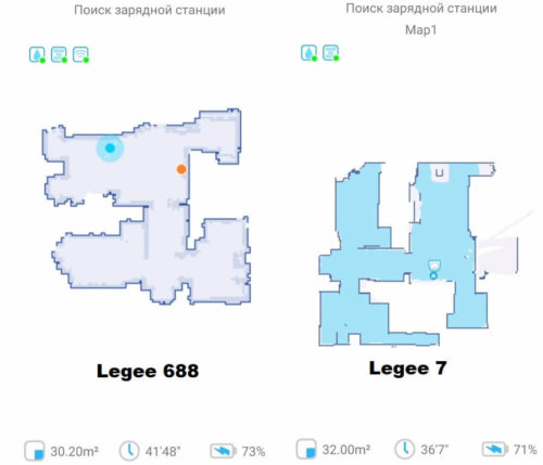 Comparaison de navigation