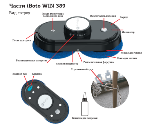 iBoto Win 389 Ultrasonique