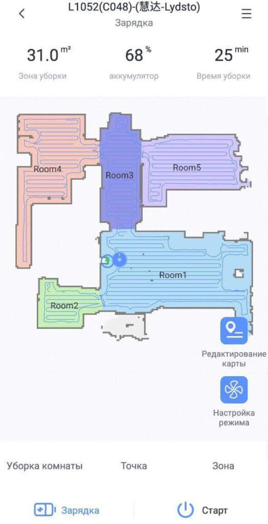 Navigation dans le logement
