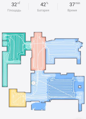 Navigation dans le logement Navigation dans le logement