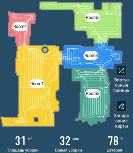 Navigation dans le logement