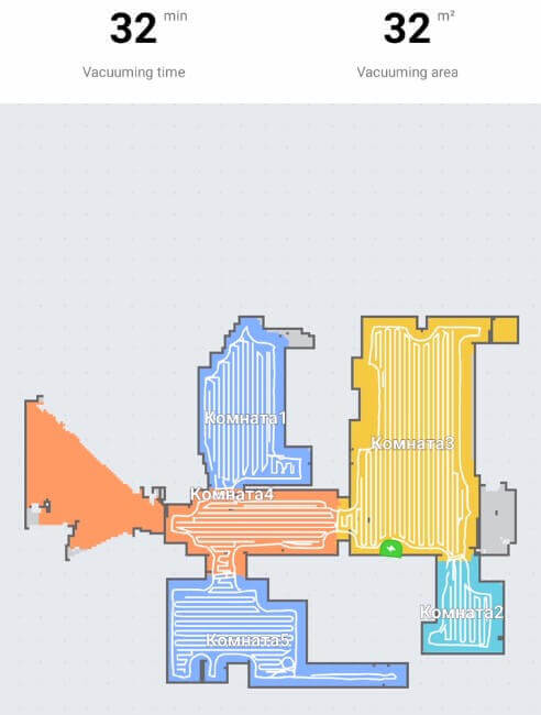 Navigation dans le logement