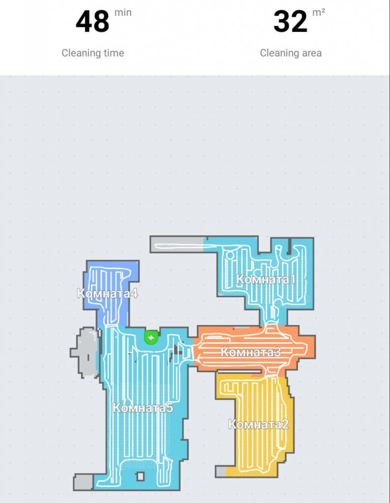 Navigation dans le logement