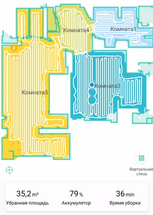 Navigation dans le logement