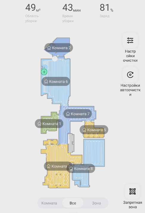 Navigation dans le logement