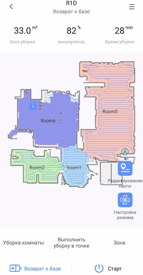 Navigation dans le logement