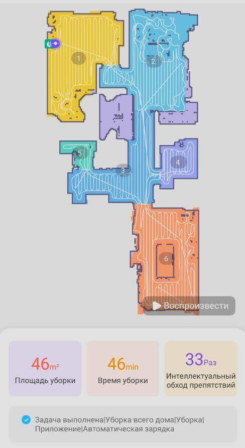 Navigation dans le logement