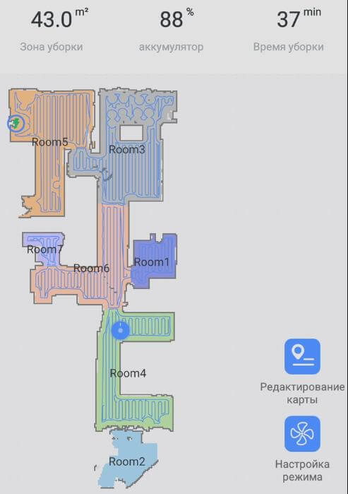 Navigation dans le logement