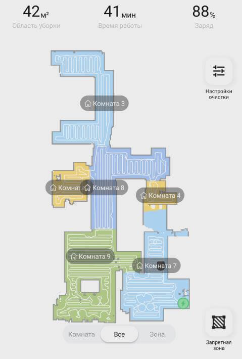 Navigation dans le logement