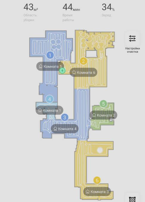 Navigation dans le logement