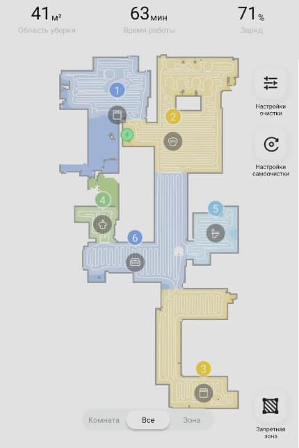 Navigation dans le logement