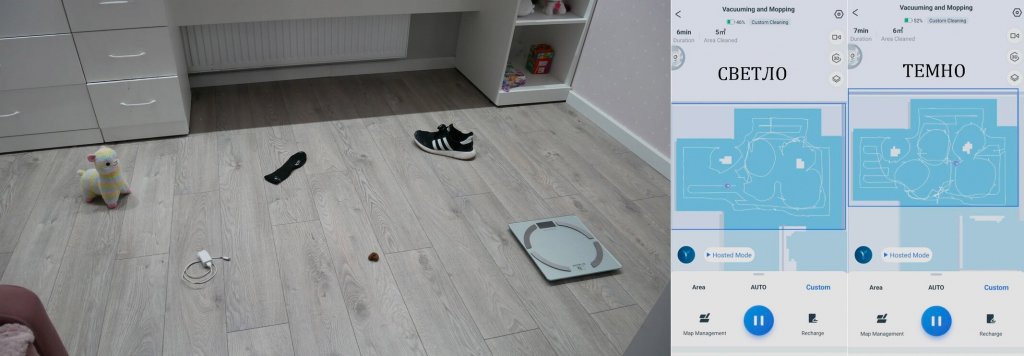 Définition des objets