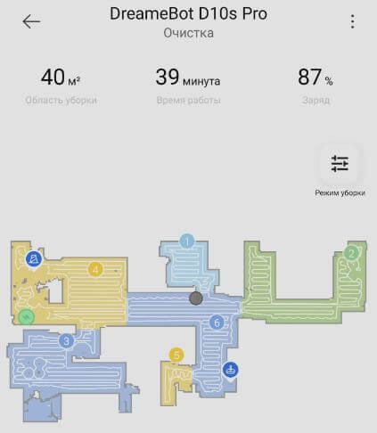 Navigation dans le logement