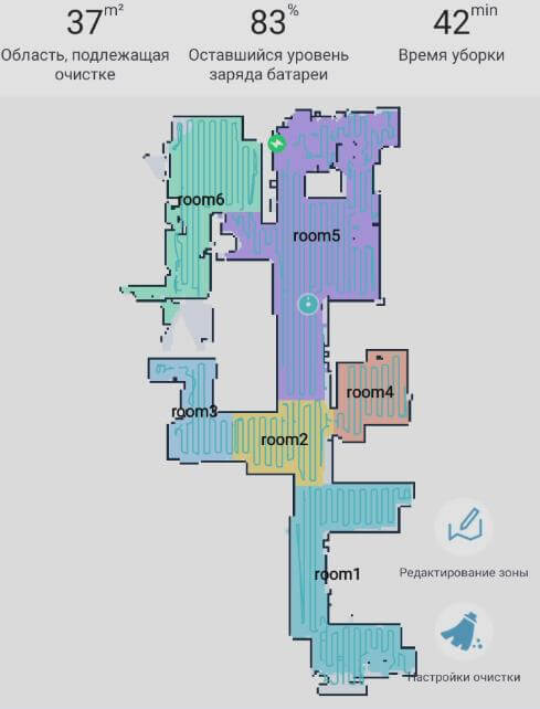 Navigation dans le logement