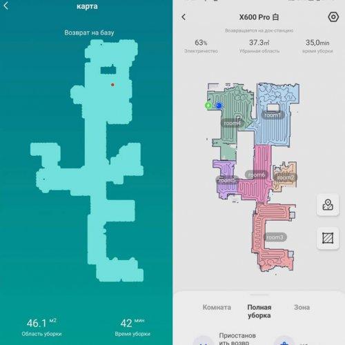 Navigation dans le logement