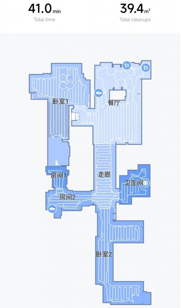 Xiaomi Mijia M30 Pro : Navigation à domicile